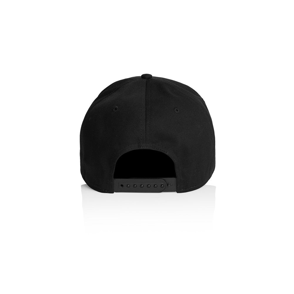 The CAP